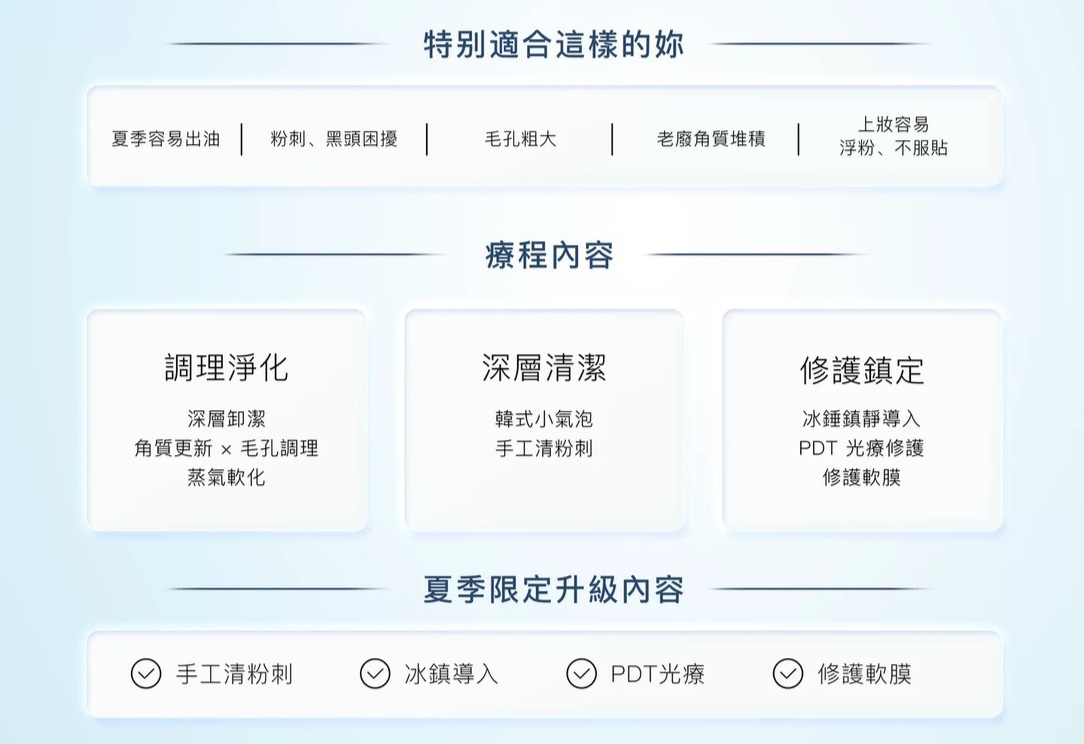 毛孔淨化管理