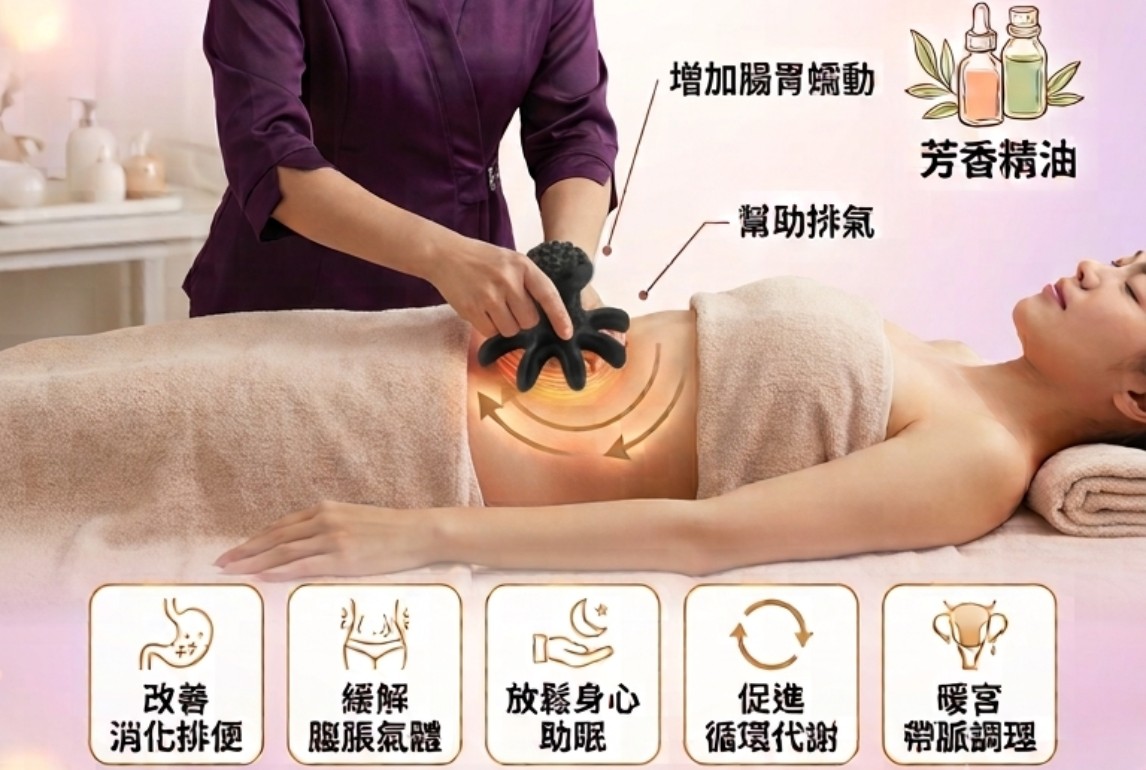 腹部按摩